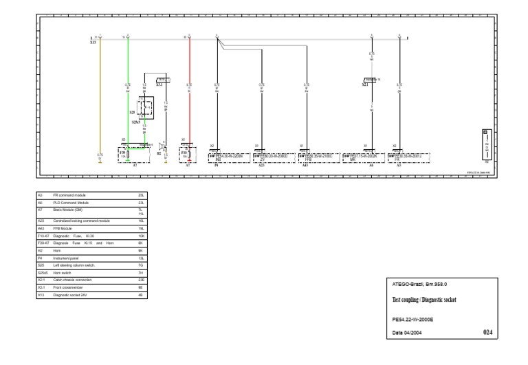 Test Coupling Diagnostic Socket of The Mercedes Atego | PDF | Vehicles ...