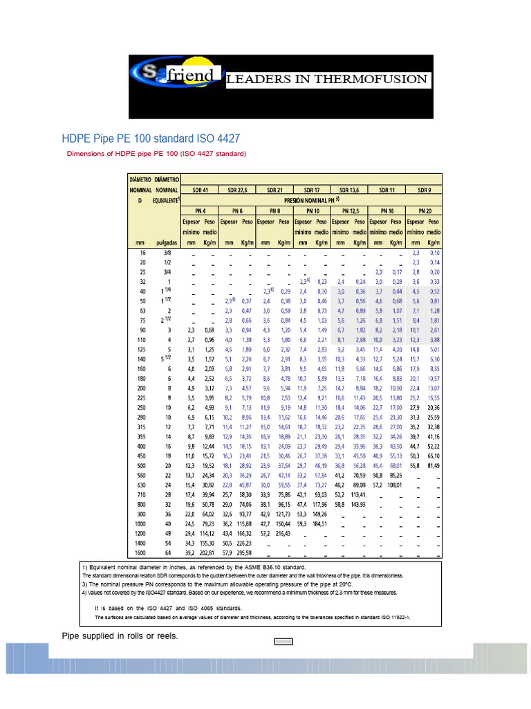 HDPE Pipe Dimensions and Standards Guide | PDF | Pipe (Fluid Conveyance ...