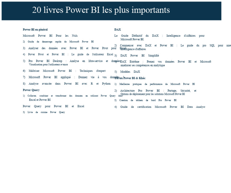 20 livres essentiels sur Power BI | PDF | Application | Logiciel