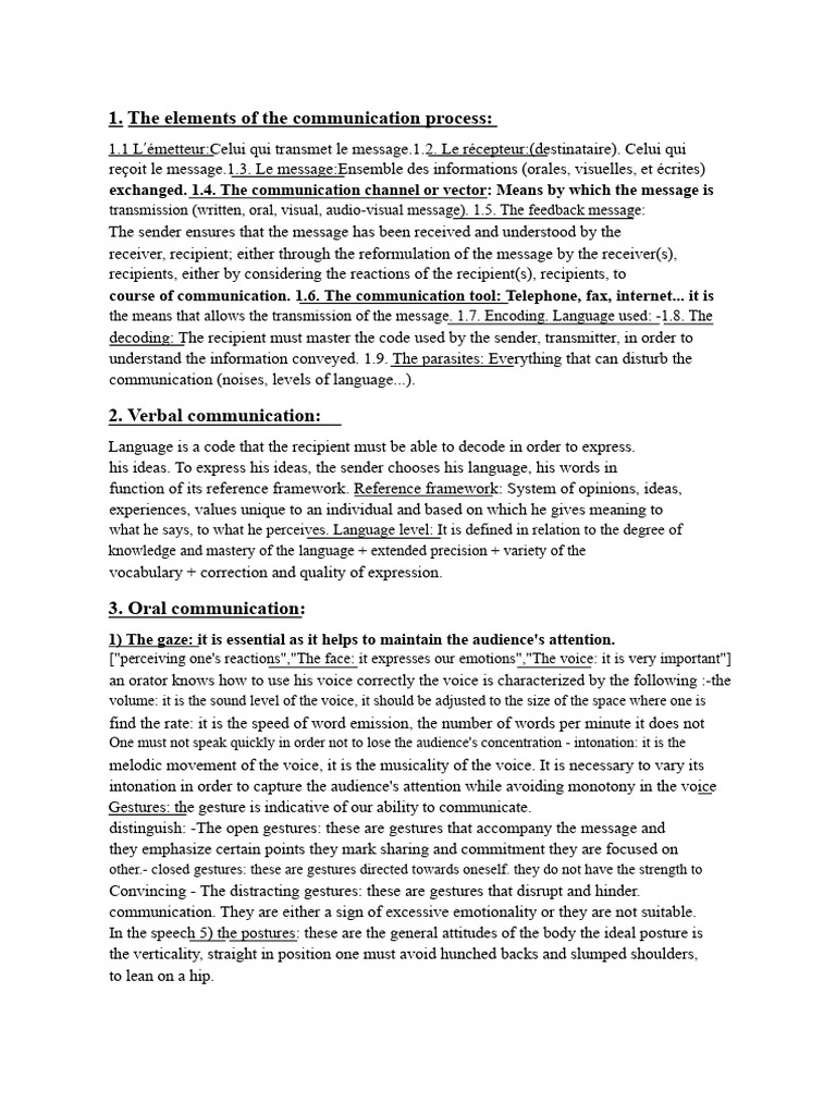 Elements of Effective Communication | PDF | Communication | Nonverbal ...