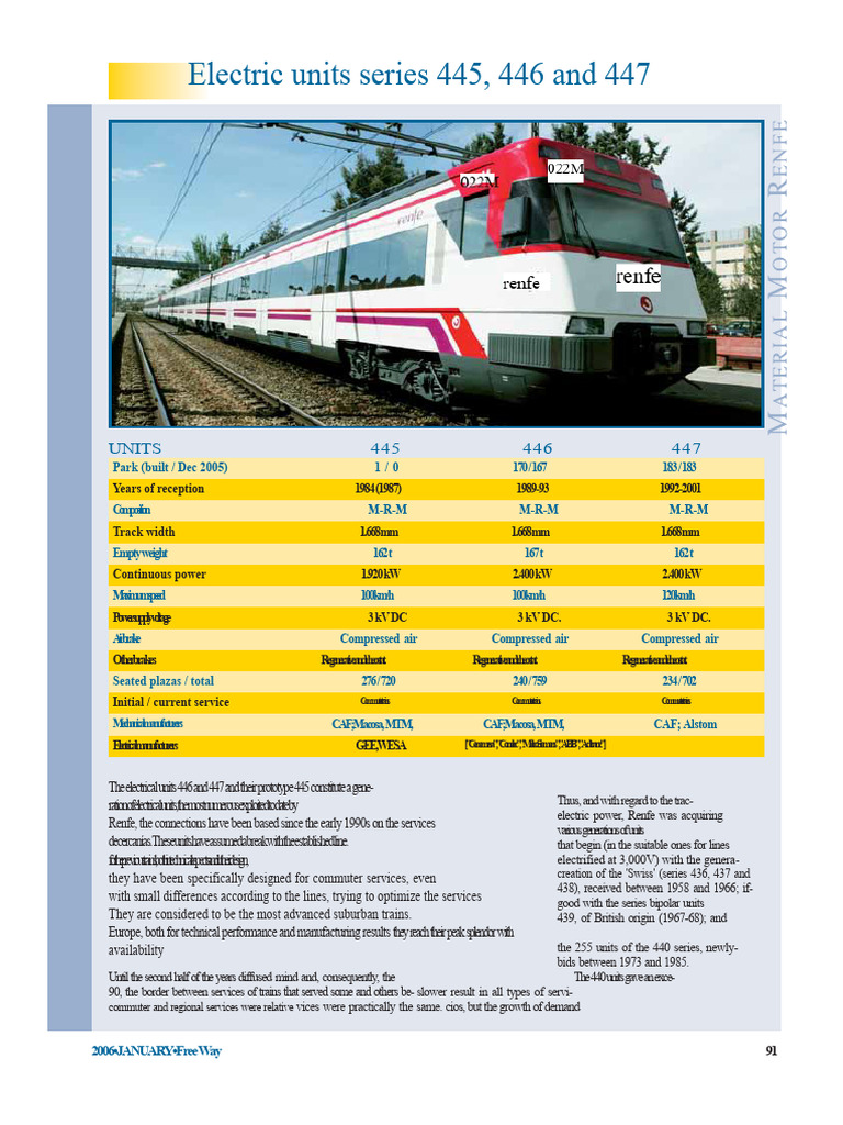 Electric Units 445-447 Technical Overview | PDF | Rail Transport