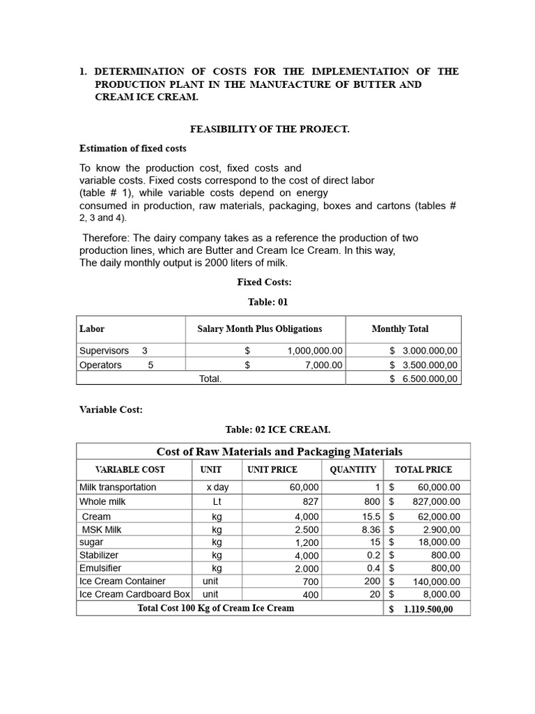 Determination of Production Costs | PDF | Butter | Cream