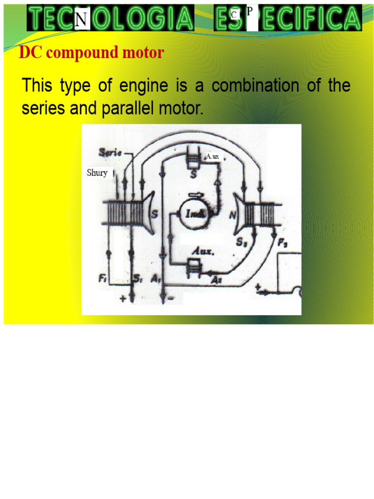 Understanding DC Compound Motors | PDF