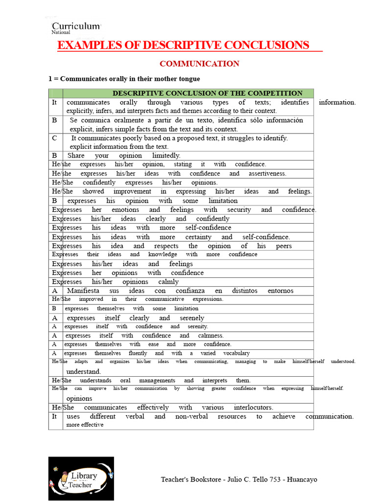 DESCRIPTIVE CONCLUSIONS 3rd and 4th | PDF | Knowledge | God