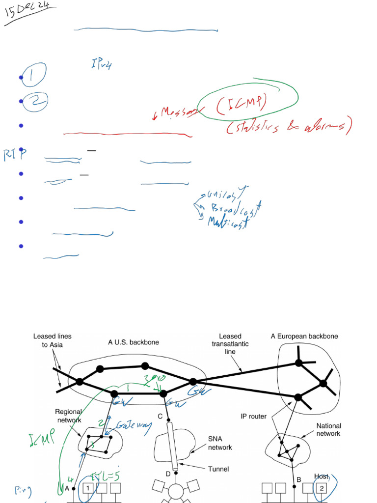 ECE 352 Ch5 File 1 Lect F24 DS 3 Short ST X360 1 After | PDF