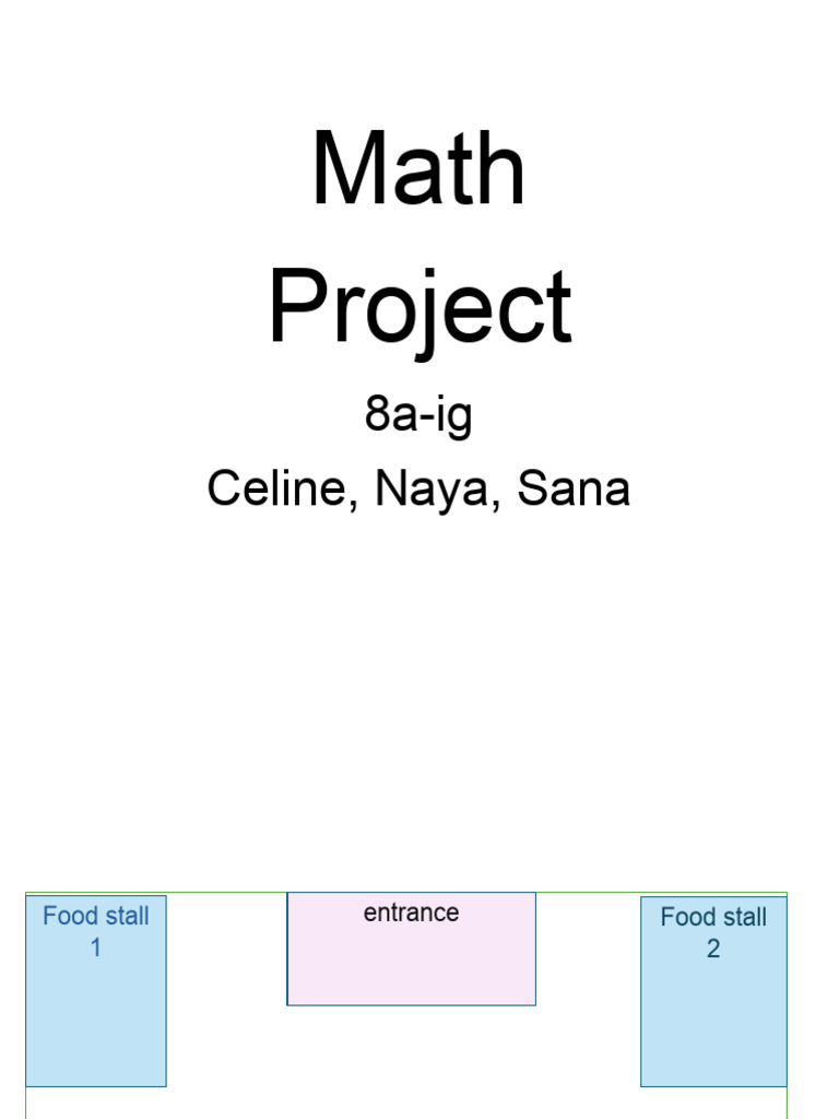 Third Month Project Report Math | PDF