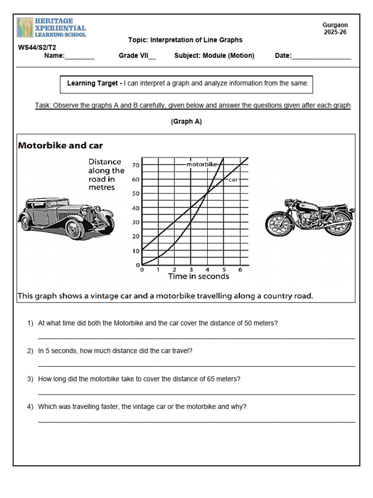 WS44 S2 T2 Interpretation of A Graph With Graphs | PDF