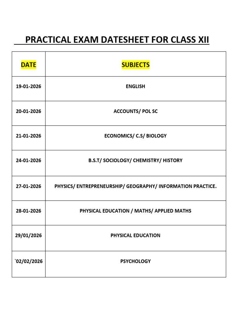 Class XII Practical Exam Schedule 2026 | PDF