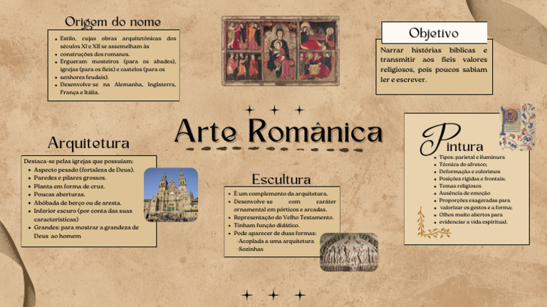 Características da Arte Românica | PDF | As artes | Arte ocidental