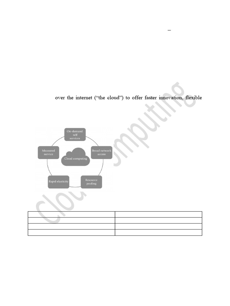 Cloud Computing Exam Question Bank 2025 | PDF | Cloud Computing ...