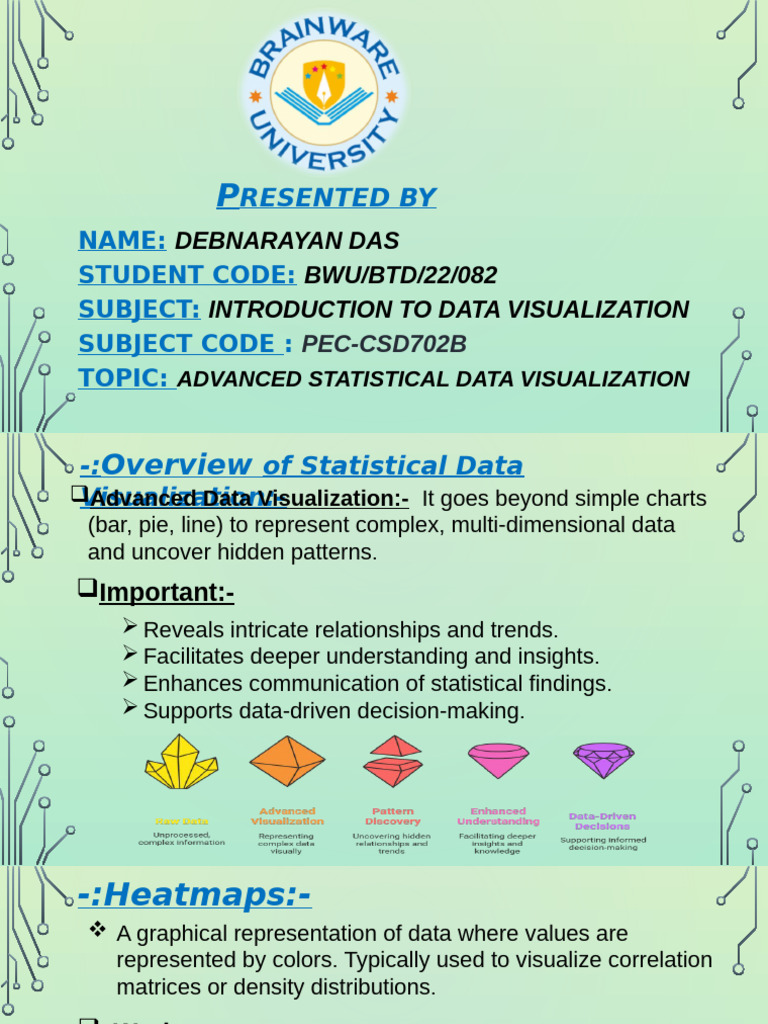 BWU BTD 22 082 Debnarayan Data Visualization | PDF