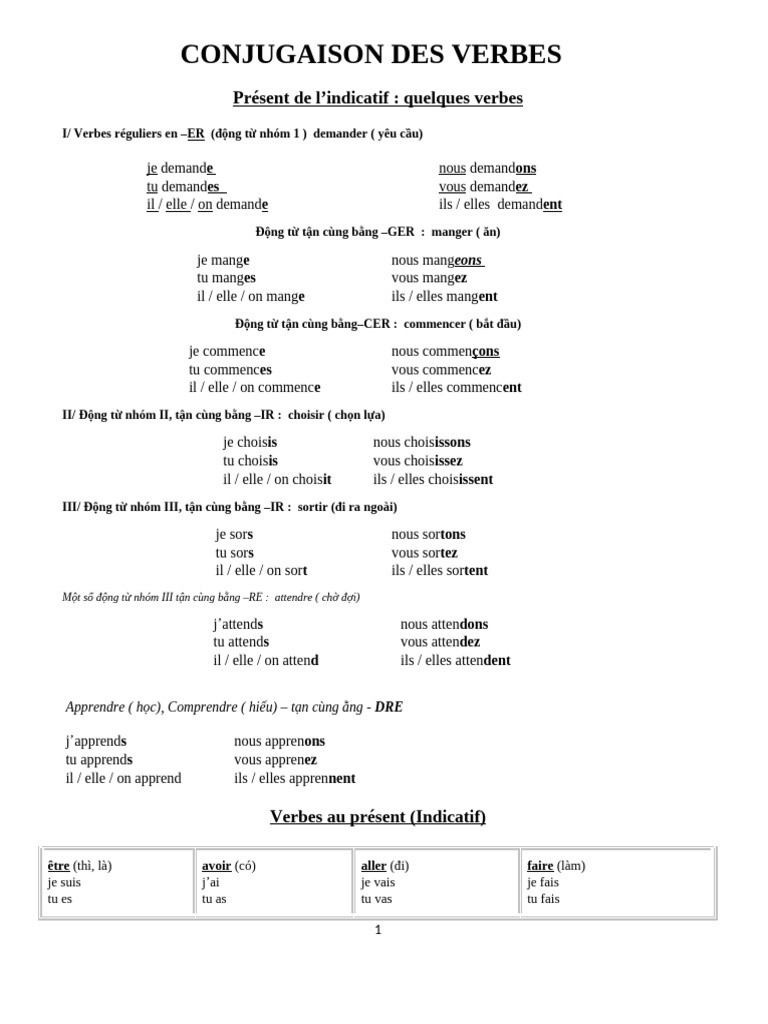 Conjugaison des verbes au présent | PDF | Verbe | Unités sémantiques