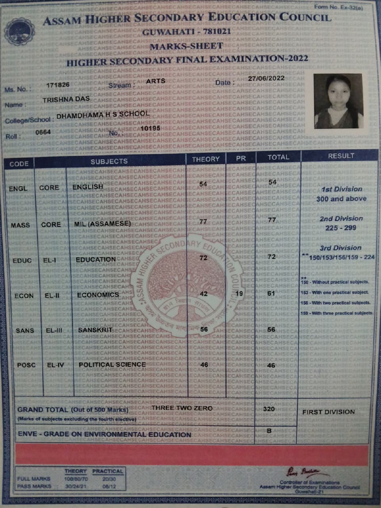 Assam Higher Secondary Exam Marks Sheet | PDF | Educational Stages