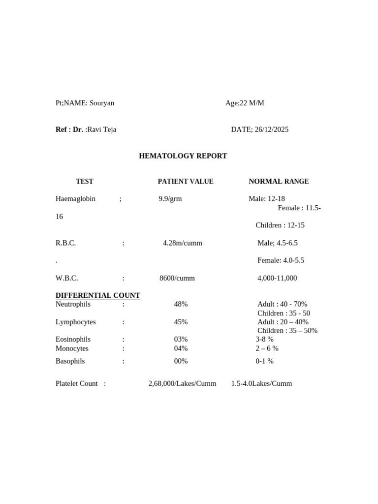Ref: DR.: Test Patient Value Range | PDF