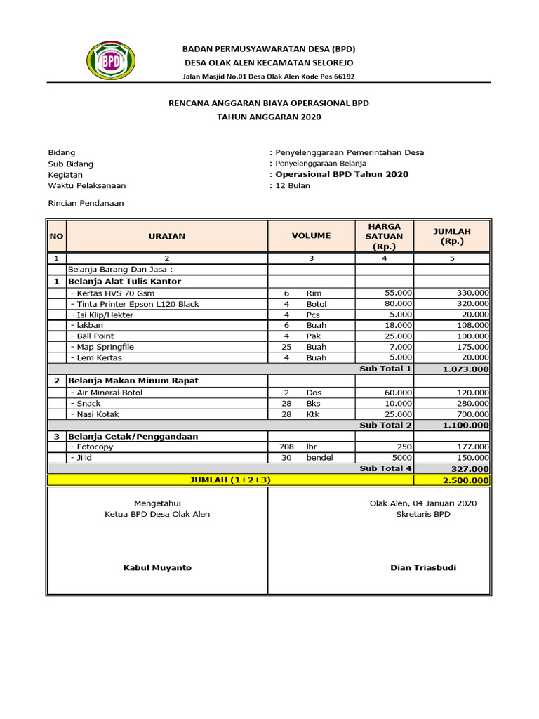 Rencana Anggaran Operasional BPD 2020 | PDF
