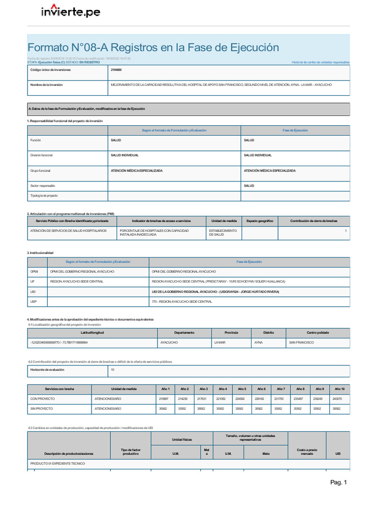 Formato N°08 | PDF | Economias