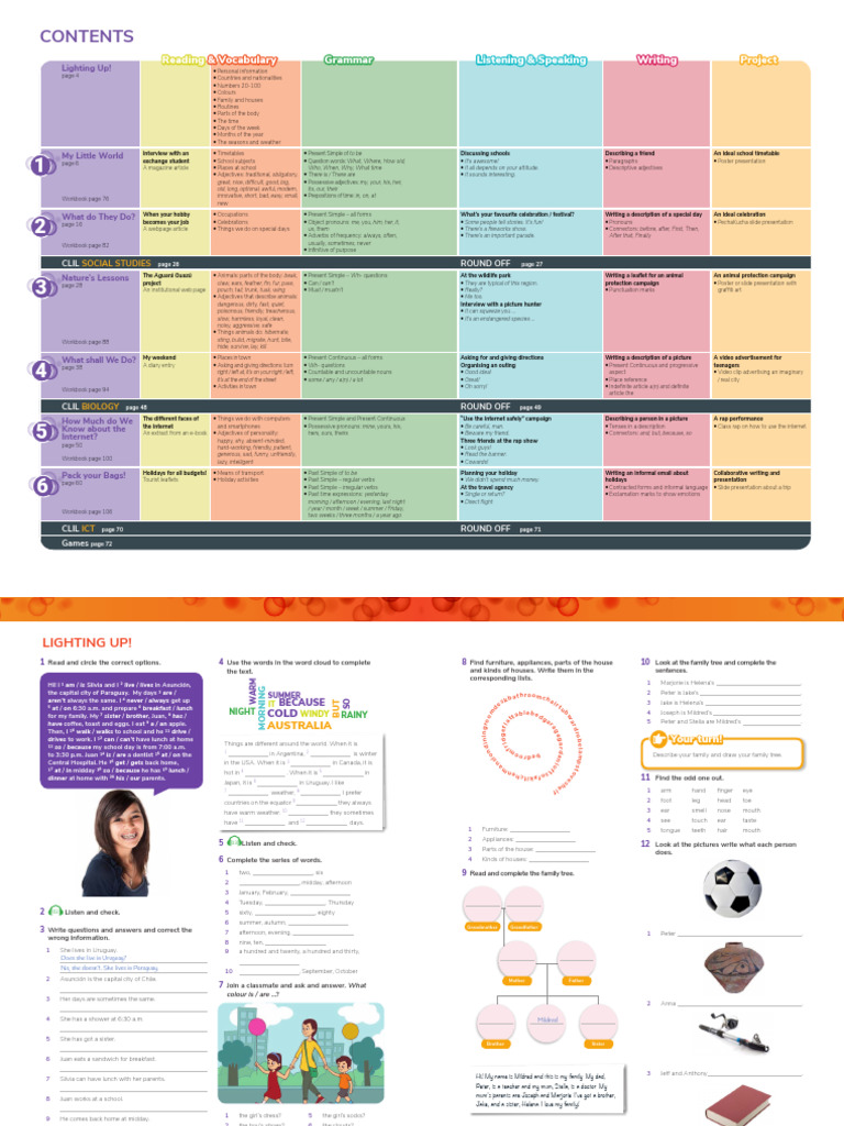 English Language Learning Curriculum | PDF | Adjective | Linguistics