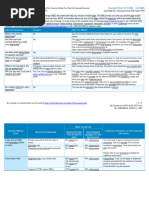 Fidelis Care Essential Plan Benefits Guide | PDF | Patient | Hospital