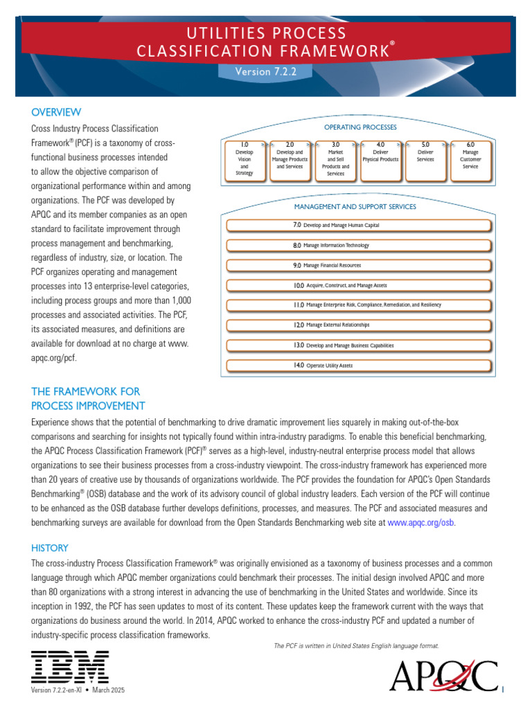 Cross-Industry Process Classification Framework | PDF | Strategic ...