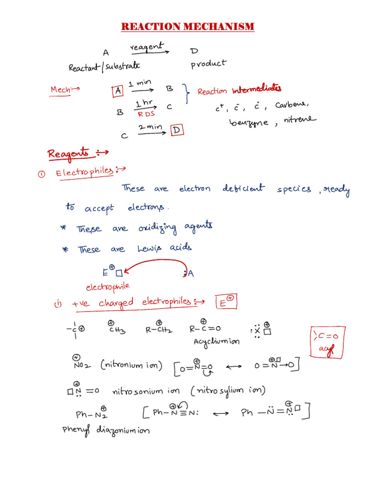04 Reaction Mechanisms 241215 003158 | PDF