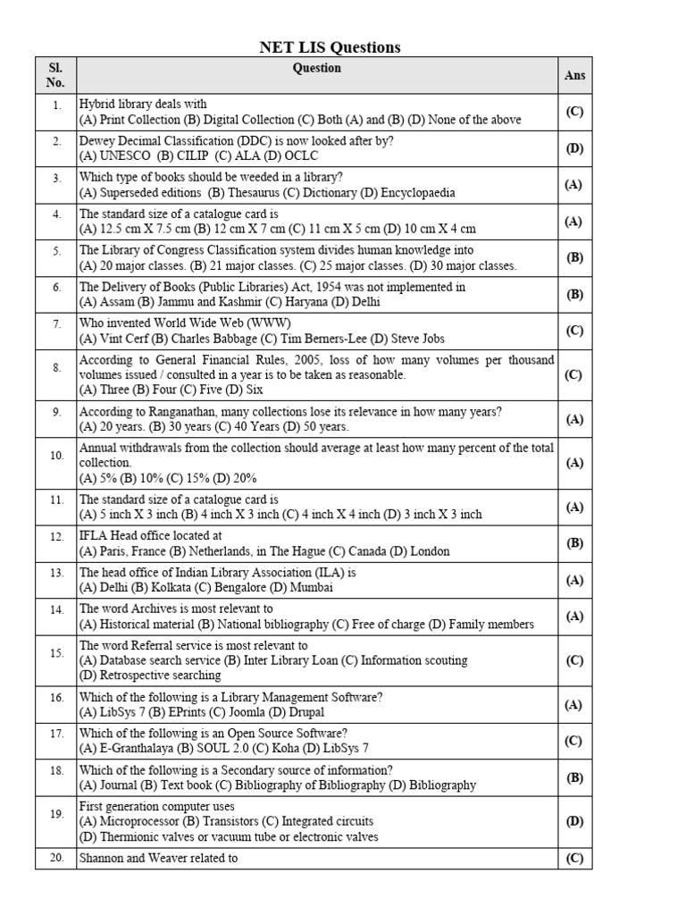 NET LIS Exam Questions and Answers | PDF | Libraries | Library Science