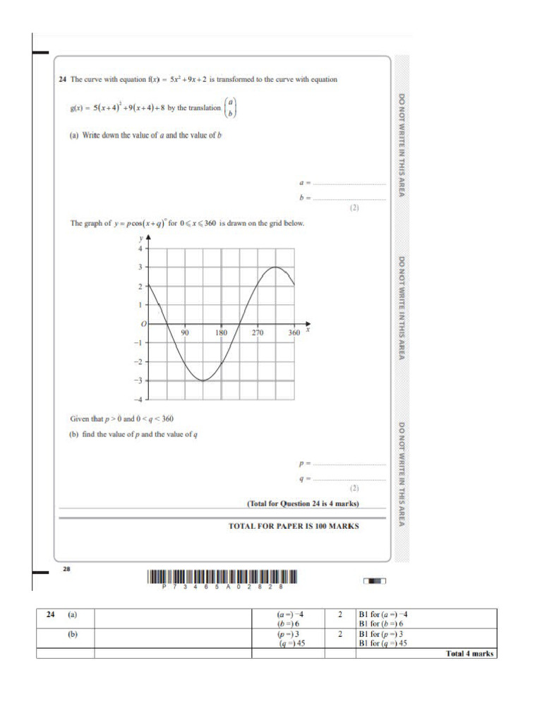 Maths A Graph | PDF