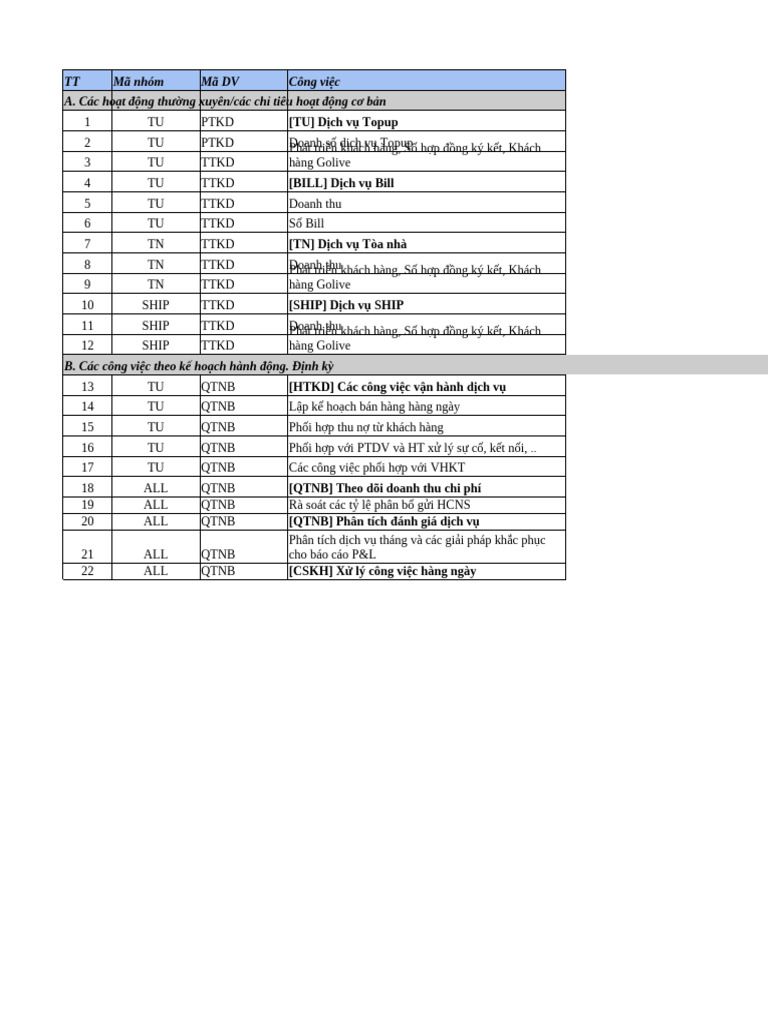 [IMedia] Template Export Excel (4) | PDF