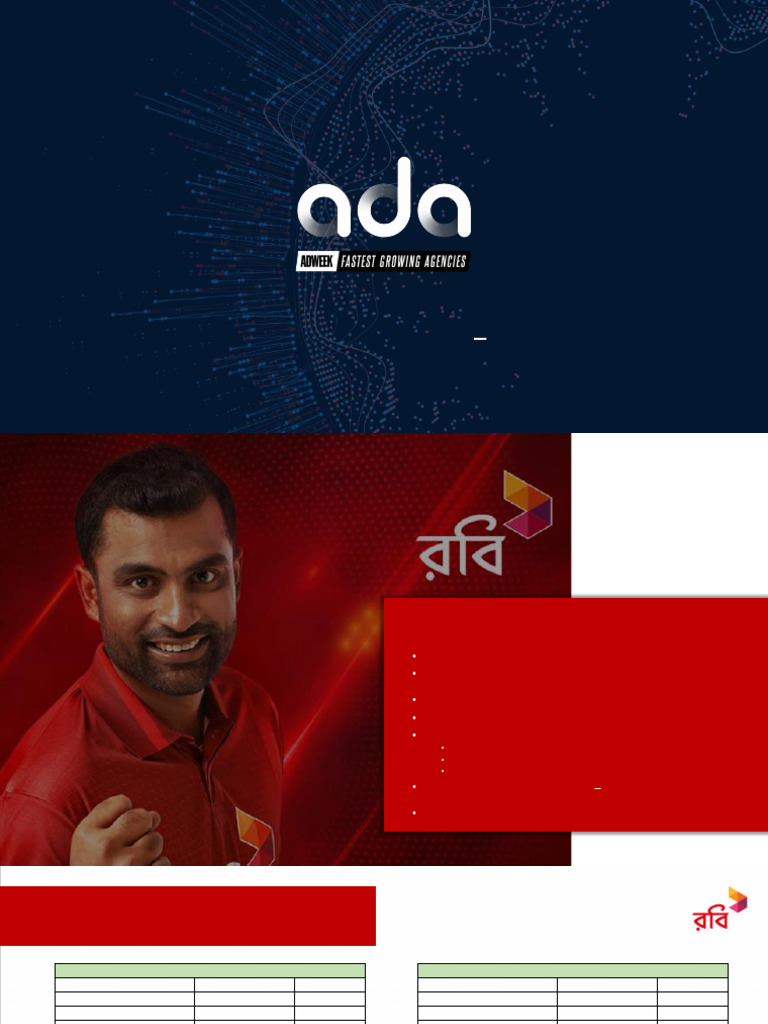 Robi DRS Analysis 21st May-27th May | PDF
