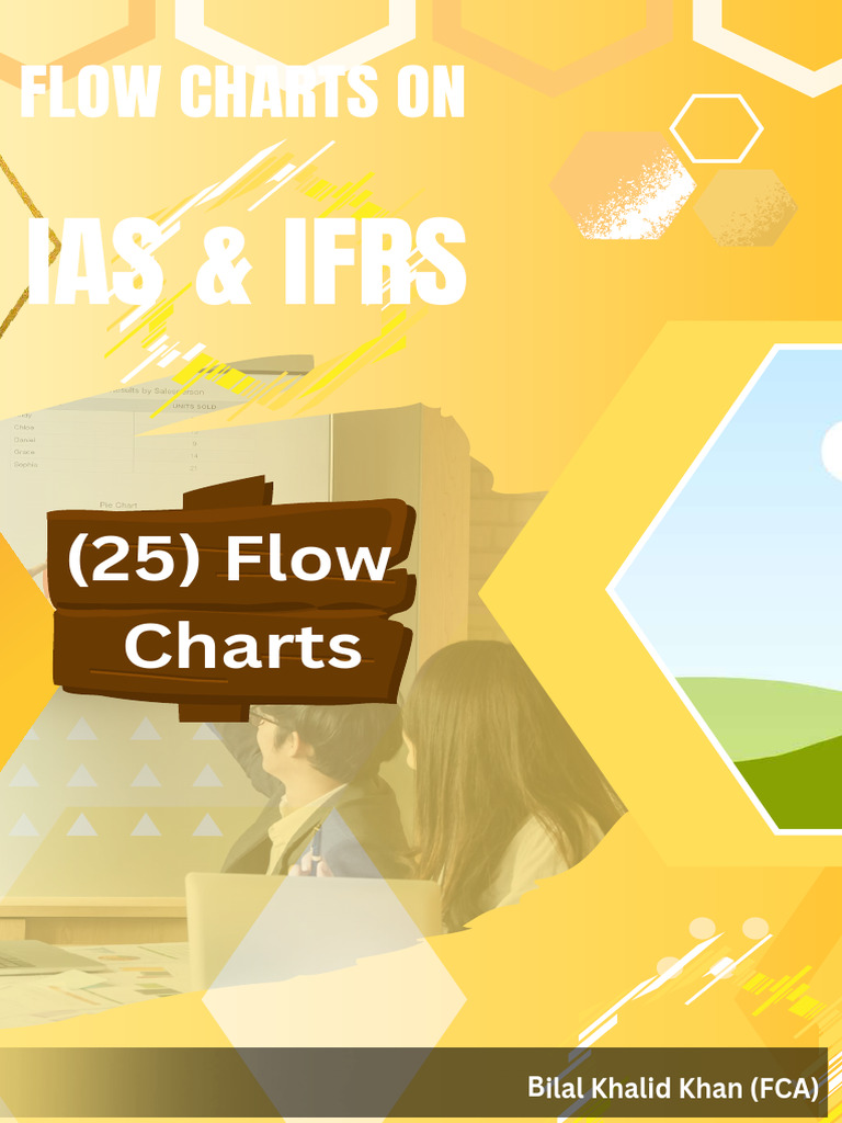 Flow Charts for IAS & IFRS Standards | PDF