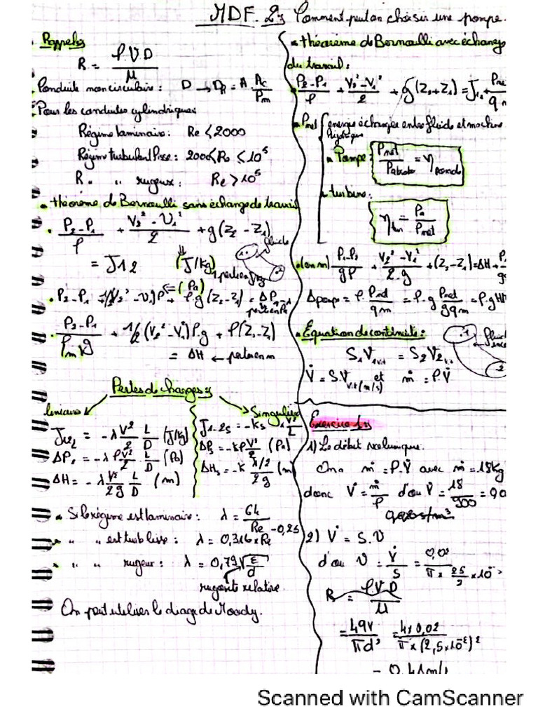 MDF | PDF