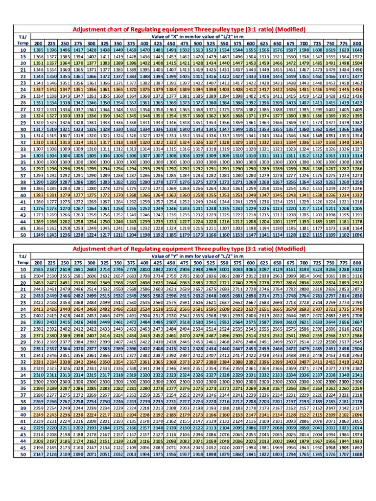 Adobe Scan 19 Dec 2025 | PDF