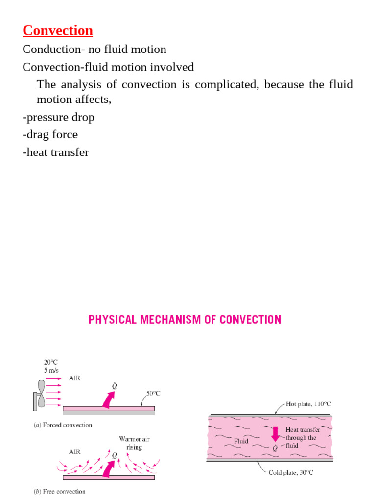 Understanding Convection and Heat Transfer | PDF | Transport Phenomena ...