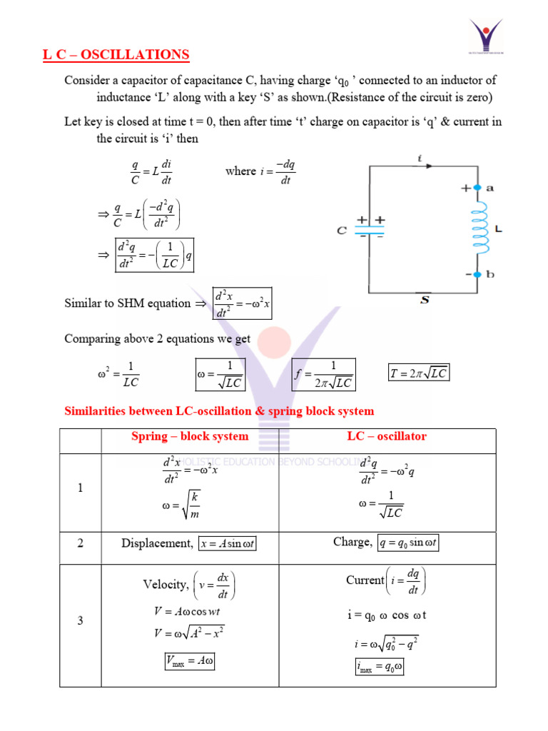 Alternating Currents Notes 2 | PDF | Inductor | Inductance