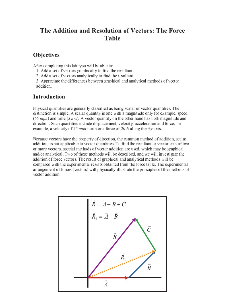 Resolution of Vectors2 | PDF