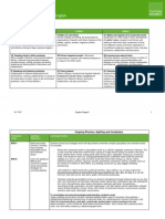 Scheme of Work English Stage 8.v1