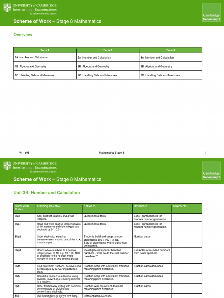 Stage 8 Mathematics Scheme of Work | PDF | Fraction (Mathematics ...