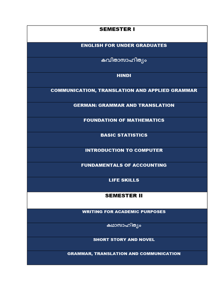 Undergraduate Semester Course Overview | PDF