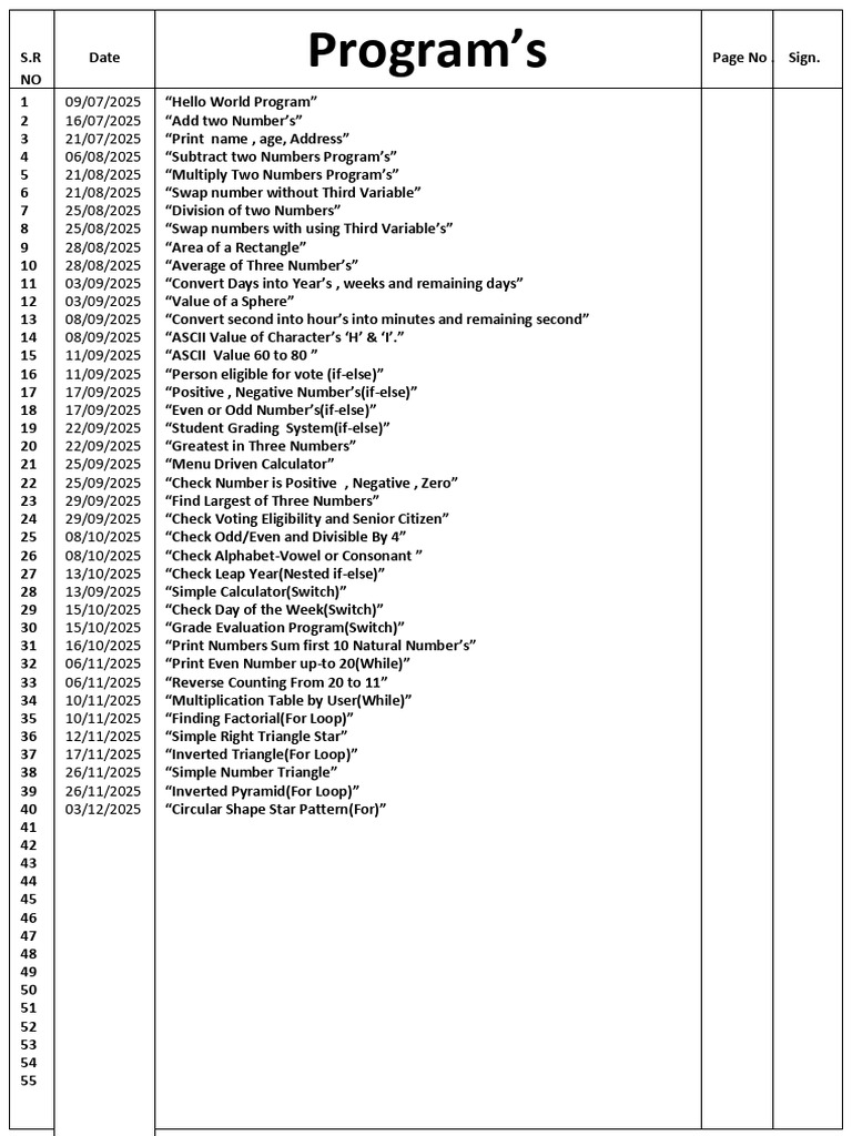 Progammming Practical File BCA (AKTU) DON'T OPEN - 1 | PDF