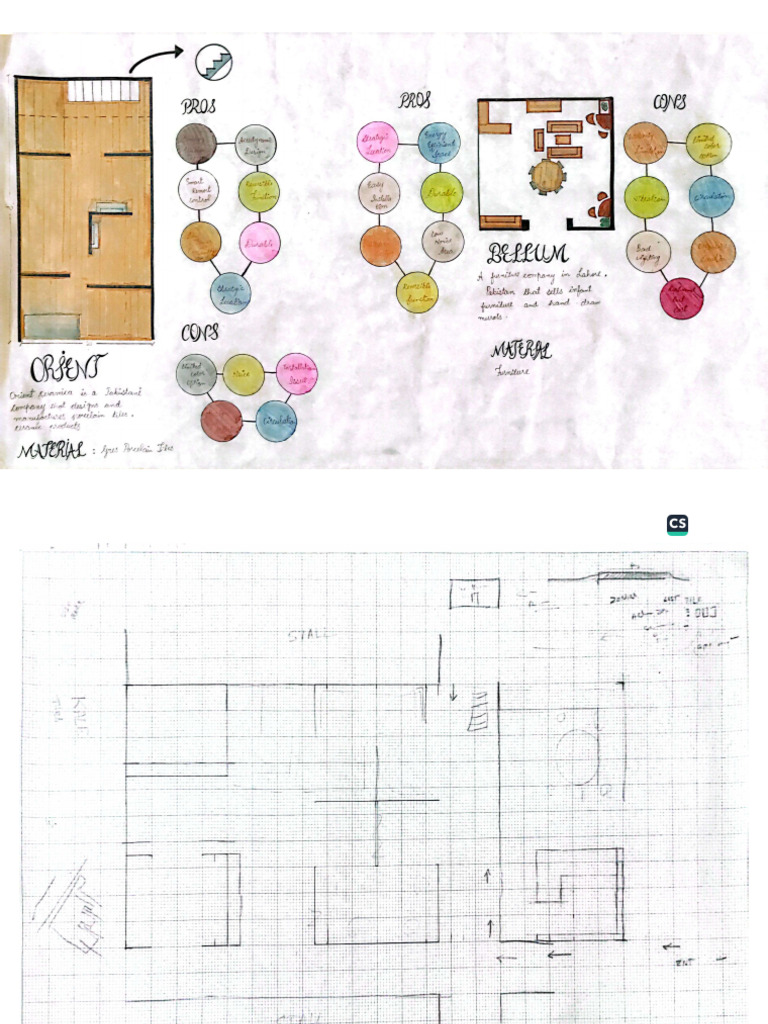 Ali, Project 2 | PDF