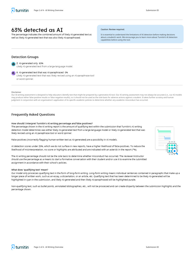 Understanding AI Detection in Writing | PDF | Turnitin | Artificial ...