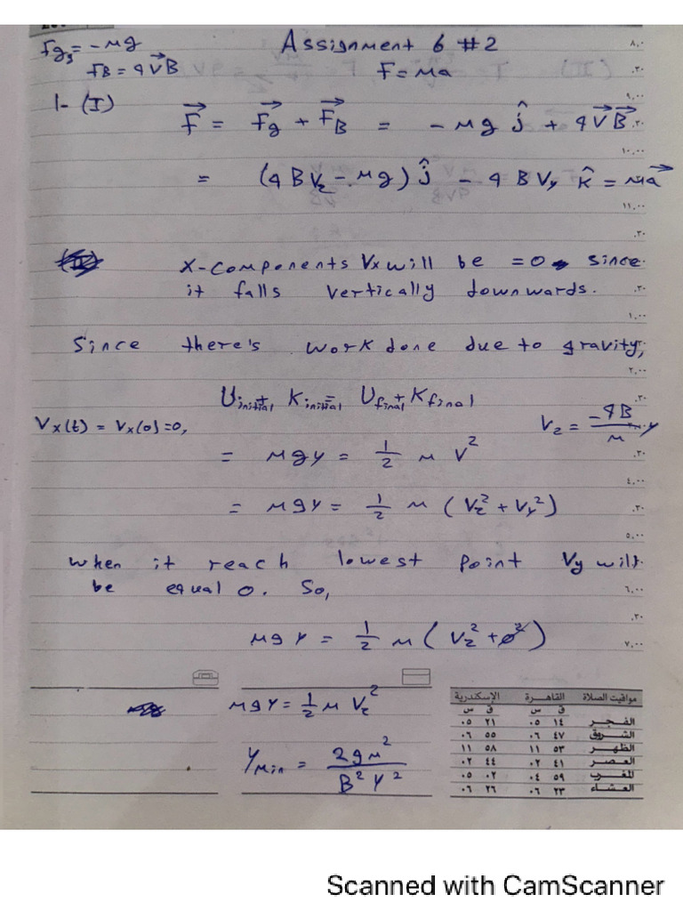 Assignment p2 | PDF