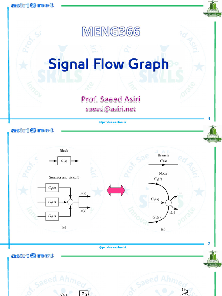 Signal Flow Graphs and Block Diagrams | PDF | Electronics | Applied ...