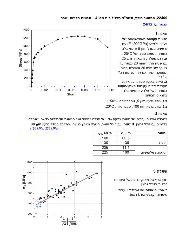 HW4 Strengthening Fracture F2025 | PDF
