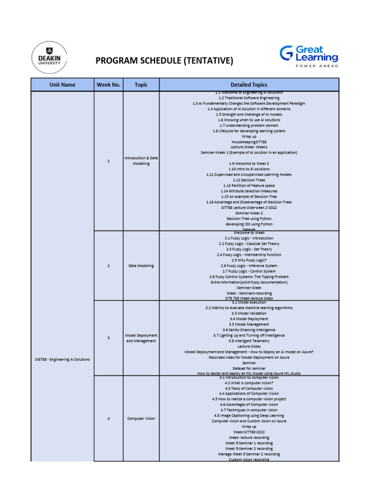 Engineering AI Solutions Program Schedule | PDF | Matrix (Mathematics ...