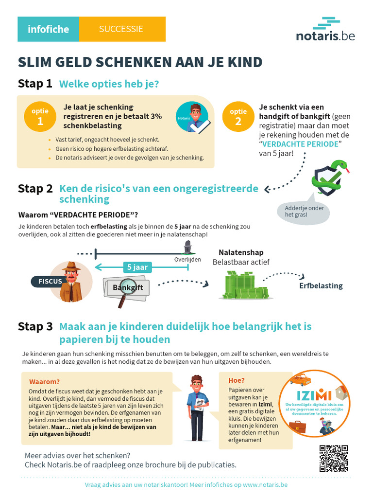 Successie-geld schenken | PDF