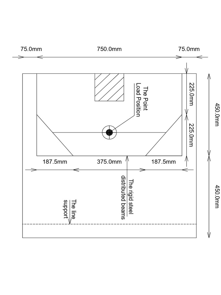 Rigid Frame | PDF