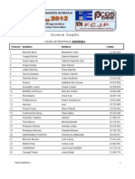 Admitidos Geografia