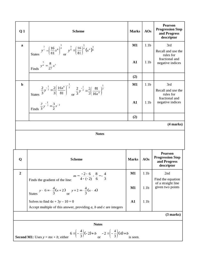 Math Exam Marking Scheme Overview | PDF | Mathematical Analysis ...
