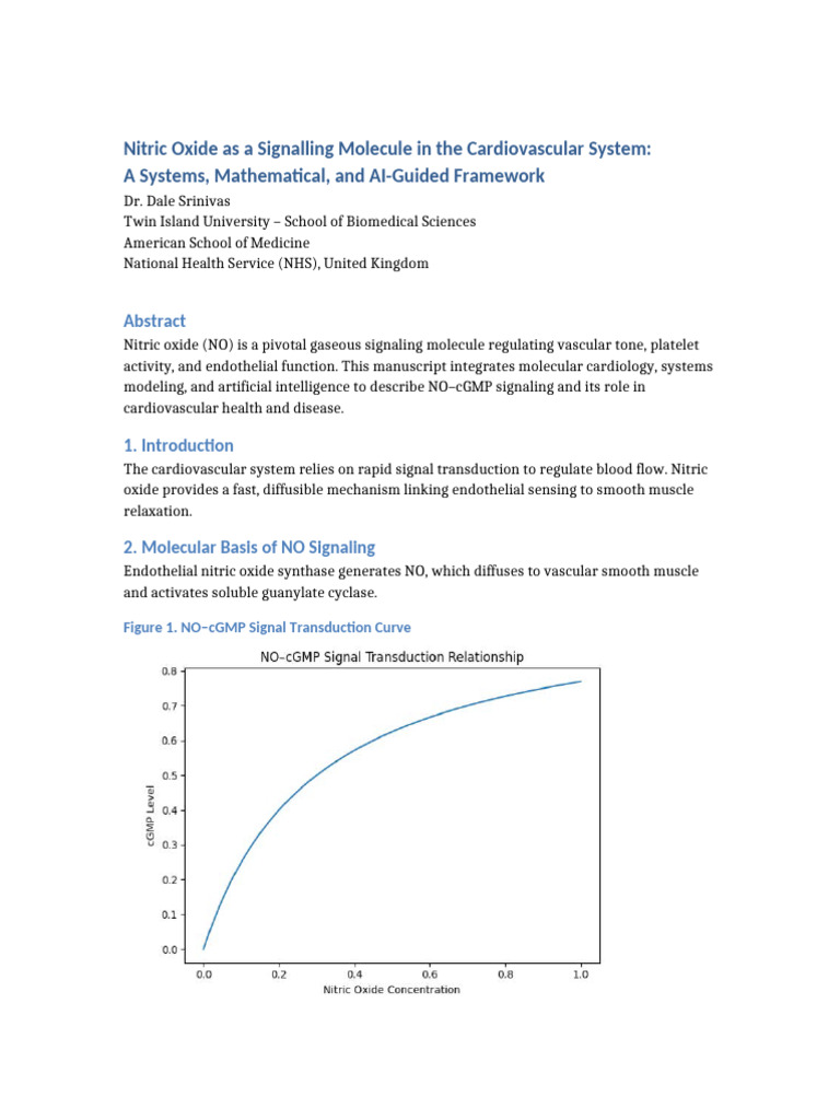 Nitric Oxide Signaling in Cardiovascular Health | PDF