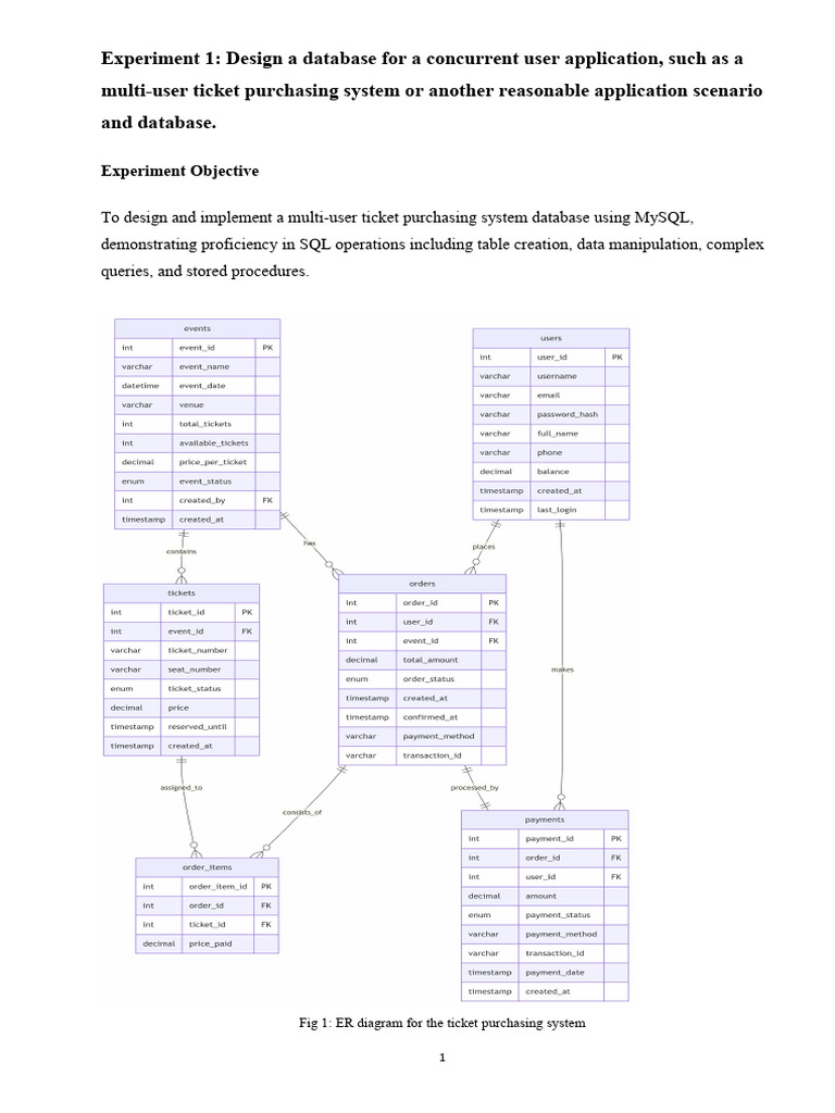 Multi-User Ticket Database Design Guide | PDF | Database Transaction ...